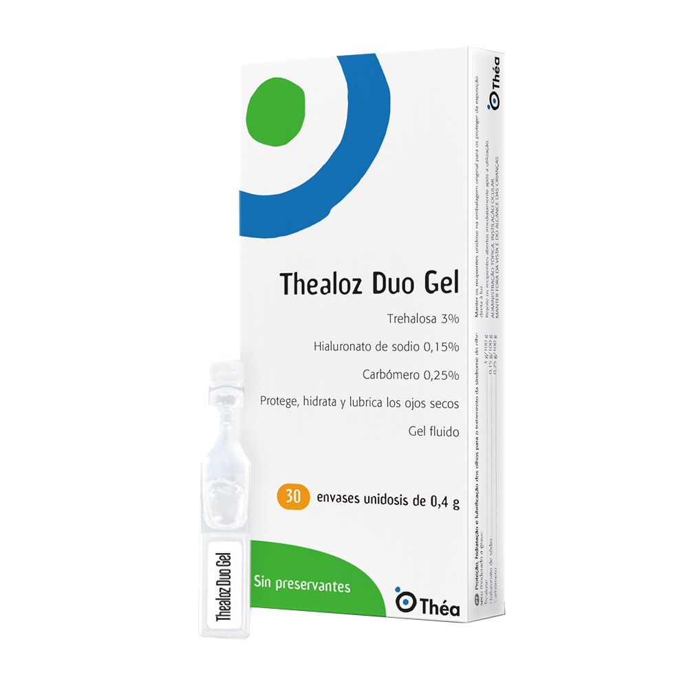 Thealoz Duo Gel